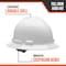 Malta Dynamics Full Brim Hard Hat, Polyethylene, 4 Point Ratchet, Type 1, Class E and G, White HHW2004 - alternate 5