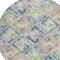Homeroots 8' Beige Blue And Green Round Geometric Washable Indoor Outdoor Area Rug 609120 - alternate 6