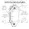 Unitherm Insulated Pipe, Fitting and Valve Jacket IV9024 - alternate 3
