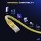 Maximm Cat6 Ethernet Cable 15ft 10Gbps 550MHz UTP, 50PK, Yellow, 50PK CAT6CCA-15YL-50PK - alternate 4