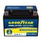 Goodyear GYTX4L 12 Volt 4 AH, 50 CCA, Rechargeable High-Performance, SLA - AGM Battery GY4140755 - alternate 1