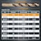 Powertec 1/16" Cobalt Drill Bits - 1-3/4" Length - M35 HSS Jobber Length Twist Bits with 135 Deg Tip, 12PK QDB2013 - alternate 5
