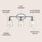 Jonathan Y Beverly 22.5" 3-Light Iron/Seeded Glass Classic Cottage LED Vanity Light, Chrome JYL7532A - alternate 6