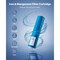 Vevor Whole House Water Filter Replacement Cartridge 4.5" x 20" Iron and Manganese YMT007 - alternate 5