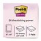 Post-It Note Pads in Summer Joy Color Collection Colors, 4in x 6in, Note Ruled, 90 Sheets/Pad, 5PK 660-5SSJOY - alternate 8