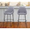 Homeroots Set of Two 30" Gray And Black Fabric And Steel Bar Height Bar Chairs 555716 - alternate 5