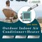 Equator 10,000 BTU Outdoor-Indoor 3-in-1 AIR CONDITIONER+HEATER+FAN 110V 806914 - alternate 6