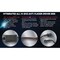 Putco Bulbs, H10; LED Bulb; Clear Beam Color; 5000 Lumens; 6500K Light Color Temperature; Set Of 2; With 700010 - alternate 2