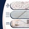 Jonathan Y Primrose Art Nouveau Floral Border Non-Slip Machine-Washable Cream/Pink 2 ft. x 8 ft. Runner Rug BTF100C-28 - alternate 2