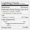 Signify 7W Equivalent T5 Wedge Base 12V LED Capsule Bulb, 2PK 567289 - alternate 3