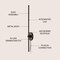 Jonathan Y Anton 27.3 in. 1-Light Modern Minimalist Iron Adjustable Bar Integrated LED Plug-In Sconce, Black JYL7136A - alternate 4