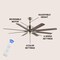 Jonathan Y Octo 66" 1-Light Contemporary Industrial Iron/Plastic Mobile-App/Remote-Controlled 6-Speed Ceiling F JYL9712A - alternate 11