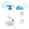 Baby Dove Derma Care Soothing Wash, 13 Ounce, 4PK 67856397 - alternate 8
