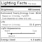Bulbrite 40-Watt Equivalent Dimmable Clear T4 Wedge G4 LED Light Bulb, 3000K, 2PK 862142 - alternate 7