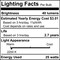 Bulbrite 25 Watt Dimmable Antique Nostalgic Thread Filament T6 CandelabraE12Incandescent Bulb, 4 PK 861372 - alternate 4