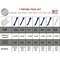 Bojo Tools 7-Piece P7 Prying F1 Tool Kit ATH-P7-PRY - alternate 5