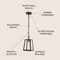 Jonathan Y Glendale 6.75" 1-Light Farmhouse Industrial Iron/Glass Outdoor LED Pendant, Black/Clear JYL2402A - alternate 5