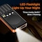 Alpha Digital Power Bank- 10,000mAh, Solar, 4 Cables, Wireless Charging - Orange ZL809-OR - alternate 4