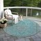 Homeroots 8' Aqua And Teal Blue Round Medallion Washable Indoor Outdoor Area Rug 616258 - alternate 3