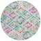 Homeroots 8' Teal Blue Green And Purple Round Geometric Washable Indoor Outdoor Area Rug 603486 - alternate 4