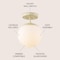 Jonathan Y Marcel Bistro 7.75" 1-Light Bohemian Farmhouse Iron/Frosted Glass LED Semi Flush Mount, Beige/White JYL7499B - alternate 5