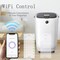 Edendirect Electric Towel Warmer Bucket in White, 20L Capacity, Wifi Control, Timer, Towel Warmer for Bathroom ZR-WiFi-MJT-GRAY - alternate 4