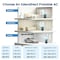 Edendirect 8,000 BTU (4,550 BTU DOE) Portable Air Conditioner Cools 350 sq. ft. with Dehum & Remote ZR-SPF2-08CG - alternate 3