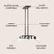 Jonathan Y Julian 33.5" 8-Light Farmhouse Bohemian Iron/Glass Linear LED Pendant, Oil Rubbed Bronze/Clear JYL7570A - alternate 7