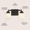 Jonathan Y Staunton 15" 2-Light Farmhouse Cottage Metal LED Vanity Light w/Frosted Glass Shades, Oil Rubbed Bron JYL7523A - alternate 4