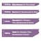 3M Painter'sTape, WashiPaper, Prp, 60ydL, PK4 96324 - alternate 4
