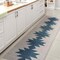 Jonathan Y Chayton Minimalist Geometric Non-Slip Machine-Washable Gray/Blue 2 ft. x 8 ft. Runner Rug WSH110D-28 - alternate 5
