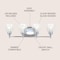 Jonathan Y Marais 30" 4-Light Metal/Glass LED Vanity, Chrome JYL7471B - alternate 5