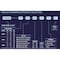 Ls Electric UTS250H Series 3 Pole MCCB. 250A Frame. 225A Trip Amperage. FTU - Fixed Trip Unit. 80% Co 02090048UL - alternate 3