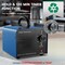 Edendirect 4000 sq. ft. Ion Generator Ozone Generator in Blue, 30000 mg/H Blue ZR-OG02 - alternate 5