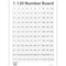 Learning Advantage 1-120 Number Dry Erase Boards, 10PK 7289 - alternate 3