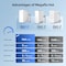 Mizudo 9-Stage Reverse Osmosis Filtration System, Instant Hot Water Dispenser, 800 GPD, 3:1 Pure to Drain WD800A0G - alternate 5