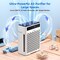 Edendirect 2250 sq.ft. HEPA Personal Air Purifier White, with 5-Level Speed, PM2.5 Real-time Display, 16H Timer ZR-QRAP019TKV01 - alternate 7