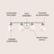 Jonathan Y Lydia 33.25" 4-Light Farmhouse Cottage Metal LED Vanity Light with Frosted Glass Shades, Chrome JYL7552A - alternate 6