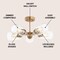Jonathan Y Jaymes 21.5" 5-Light Farmhouse Industrial Iron Cylinder LED Semi Flush Mount, Brass Gold/Clear JYL9544A - alternate 5