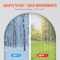 Vevor Strip Curtain PVC Door Curtain 150' x 8" Roll Cooler Freezer Clear Plastic 55V0 - alternate 5