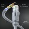 Maximm Cat6 Round LAN Patch Cable 4ft, Gray, 10PK CAT6305 - alternate 3