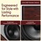 Pyle 6.5 in Home Audio Speakers, 2-Way Passive Bookshelf, 240W Max Power, 1 in Silk Dome Tweeter PHQBS62CH - alternate 4