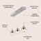 Jonathan Y Elyse Teardrop 33" 3-Light Modern Mid-Century Iron/Acrylic Integrated Linear LED Pendant, Chrome/Whit JYL7121A - alternate 6