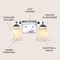 Jonathan Y Staunton 15" 2-Light Farmhouse Cottage Metal LED Vanity Light with Frosted Glass Shades, Chrome JYL7523B - alternate 6