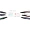 Sharpie Water-Resistant Ink Plastic Point Pen, Stick, Fine 0.4 mm, Black, PK12 1742663 - alternate 7
