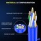 Maximm 1ft Cat6 10Gbps 550MHz UTP Ethernet Cable, 100PK, Blue, 100PK CAT6CCA-1BL-100PK - alternate 5