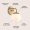 Jonathan Y Louis Parisian Globe 5.8 in. 1-Light Metal/Frosted Glass Modern Contemporary LED Vanity Light, Gold P JYL3534A - alternate 4