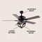 Jonathan Y Jasper 52" 2-Light Farmhouse Industrial Iron Dome Shade LED Ceiling Fan With Remote, Black JYL9613A - alternate 8