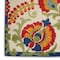 Homeroots 10' X 14' Ivory Blue And Orange Indoor Outdoor Area Rug 521655 - alternate 6