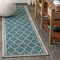 Jonathan Y Trebol Moroccan Trellis Textured Weave Teal/Gray 2 ft. x 8 ft. Indoor/Outdoor Runner Rug SMB109E-28 - alternate 1